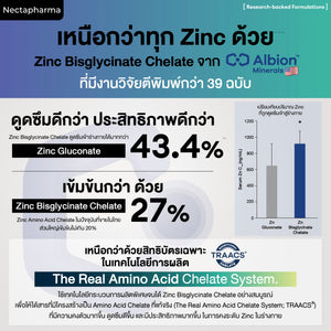 Nectapharma Pearletane